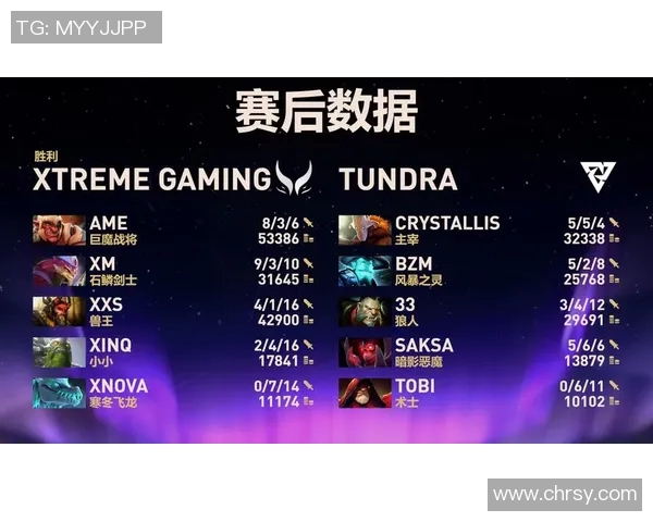 2016多塔2比赛-回顾2016年DOTA 2比赛的精彩瞬间-2016多塔2比赛