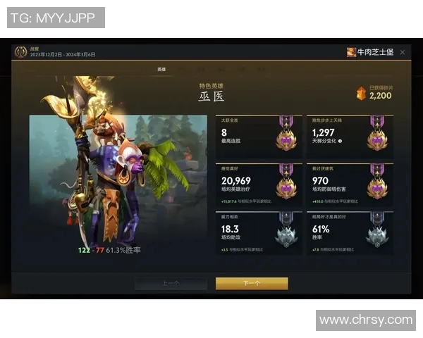 dota2含金量最高的比赛-DOTA2含金量最高的比赛，一场荣耀与技艺的盛宴-dota2含金量最高的比赛