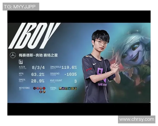 ra2 比赛-赛场风采，RA2比赛实况回顾-ra2 比赛